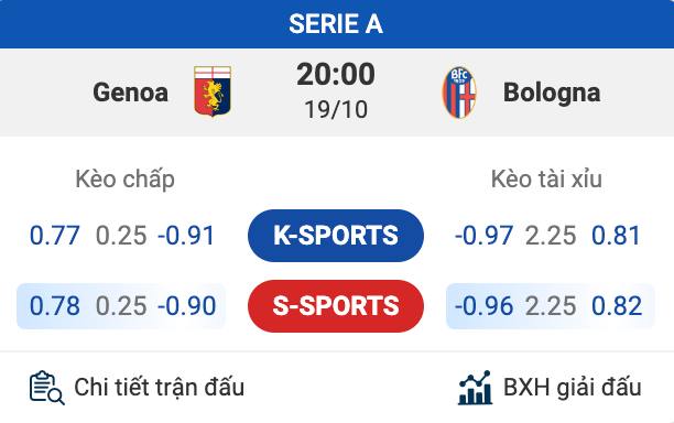 Bảng tỷ lệ kèo bóng đá Serie A